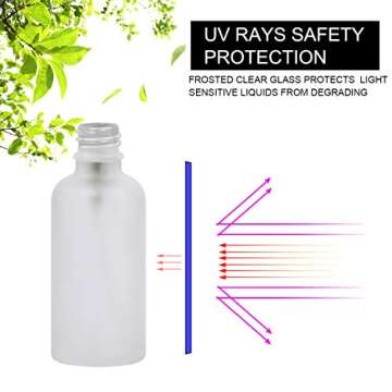 Hydior 2oz Glass Spray Bottles for Perfume and Essential Oils