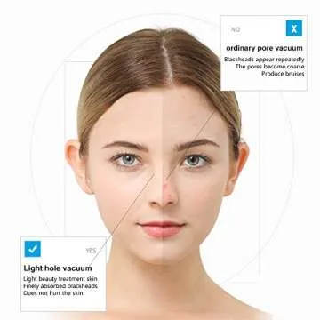 Blackhead Remover Pore Vacuum Pimple Comedone Extractor USB Rechargeable Blackhead Pore Sucker Vacuum Removal Cleaning Tool 3-Color Beauty Lamp 5 Adjustable Suction Power with 4 Replaceable Suction Pr