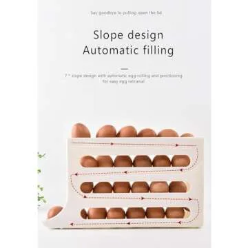 4 Tiers Egg Holder for Fridge - Auto Rolling Fridge Egg Organizer, Space-Saving Egg Dispenser Holder, 30 Eggs Fridge Egg Rack Large Capacity Egg Dispenser for Refrigerator (White) (white)
