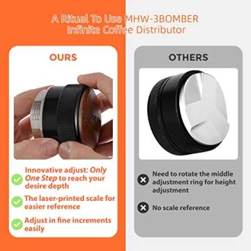 MHW-3BOMBER Coffee Distributor 58mm Espresso leveler Innovative Stepless Adjustable Height Espresso Distributor 58.35mm for 58mm Portafilter Stainless Steel Base (Black) T5215S