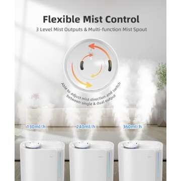 High Performance BREEZOME 6L Ultrasonic Humidifier