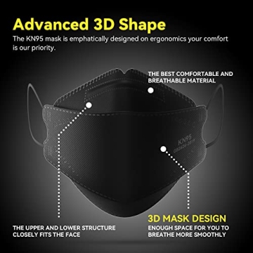 KN95 Face Masks 60 Pack - Breathable & Stylish Protection