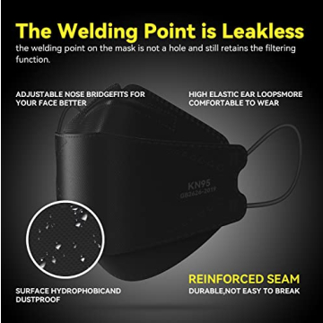 KN95 Face Masks 60 Pack - Breathable & Stylish Protection