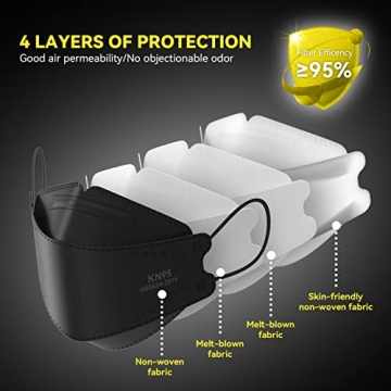 KN95 Face Masks 60 Pack - Breathable & Stylish Protection