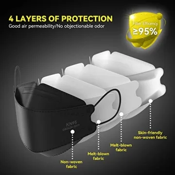 KN95 Face Masks 60 Pack - Breathable & Stylish Protection
