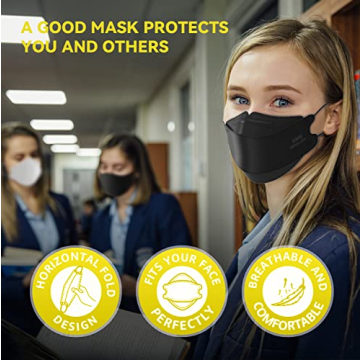 KN95 Face Masks 60 Pack - Breathable & Stylish Protection
