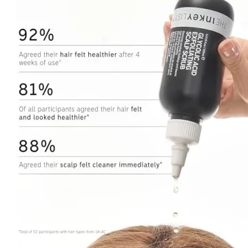 Glycolic Acid Exfoliating Scalp Scrub for Healthier Hair