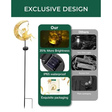 Vuees Fairy Moon Solar Garden Light - Unique Outdoor Decor