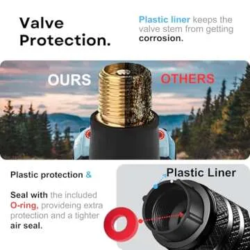 GlideSpark Tire Valve Stem Caps Cover – 4 Pack Tire Air Cap Metal with Plastic Liner Corrosion Resistant Leak Proof, Anodized Aluminum Tire Valve Cap Set for Car Truck Motorcycle SUV and Bike, Black