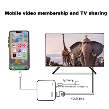 Lightning to HDMI Adapter for iPhone, 1080P HD Connectivity