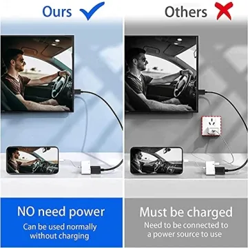 Lightning to HDMI Adapter for iPhone, 1080P HD Connectivity