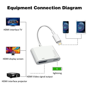 Lightning to HDMI Adapter for iPhone, 1080P HD Connectivity