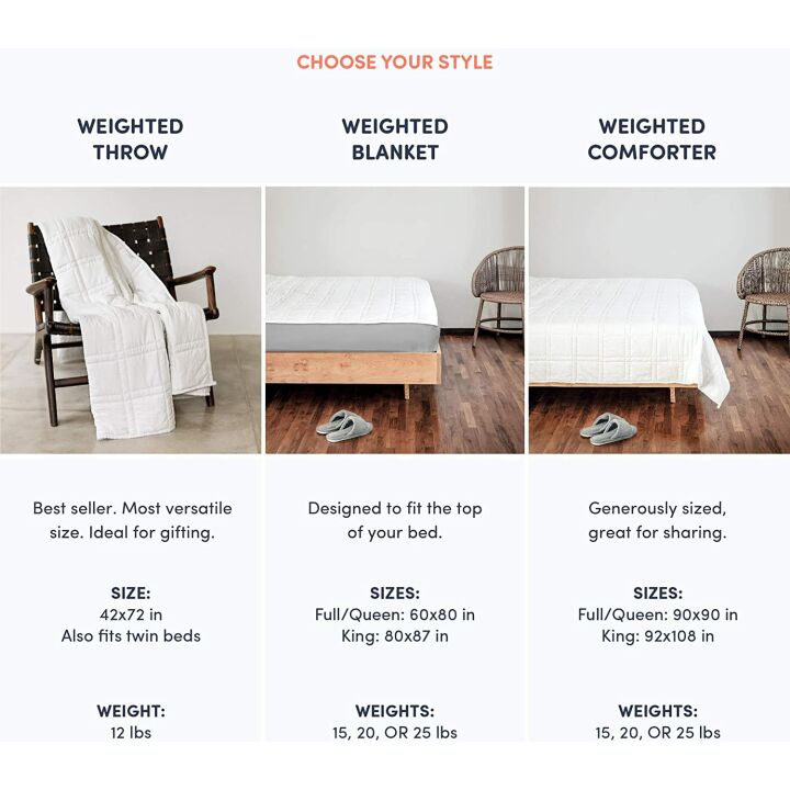 Baloo Weighted Blanket - 12 lbs, Cotton, 42x72