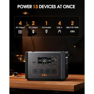 EBL Portable Power Station 2000W, 2096.64Wh Solar Generator LiFePO4 (LEP) Battery(4000W Surge), 1-2 Hours to Full Charge, Solar Generator for Home Backup, Emergency, Outdoor Camping