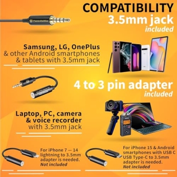 PowerDeWise Lavalier Microphone for Content Creators