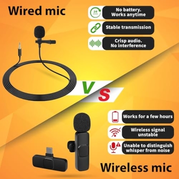PowerDeWise Lavalier Microphone for Content Creators