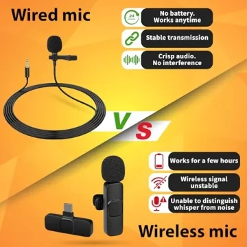PowerDeWise Lavalier Microphone for Content Creators