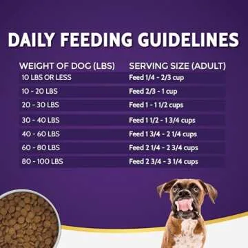 Zignature Trout & Salmon Limited Ingredient Formula Dry Dog Food 25lb
