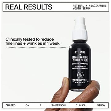 Retinal Niacinamide Serum for Anti-Aging & Brightening