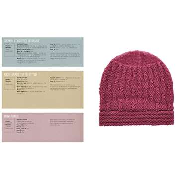 10,000 Unique Knitted Hats for Personalized Style