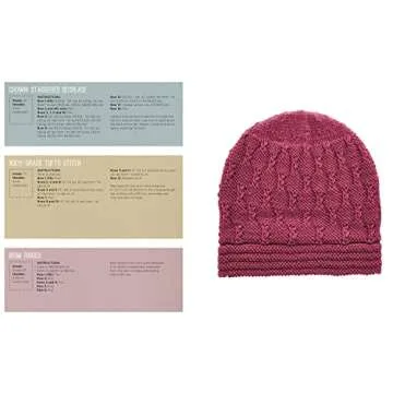 10,000 Unique Knitted Hats for Personalized Style