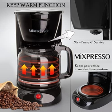Mixpresso 12 Cup Drip Coffee Maker with Auto-Off Feature