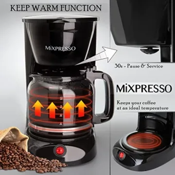 Mixpresso 12 Cup Drip Coffee Maker with Auto-Off Feature