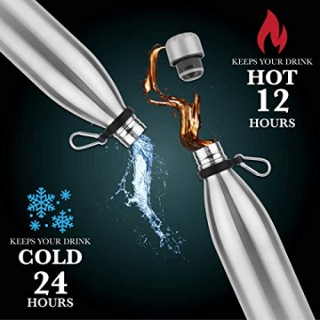 Safe Water Bottle with Hidden Compartment for Valuables