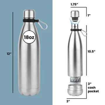 Safe Water Bottle with Hidden Compartment for Valuables