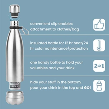 Safe Water Bottle with Hidden Compartment for Valuables