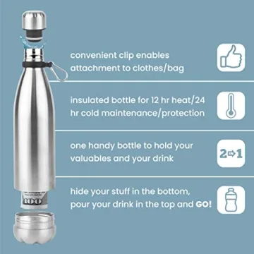 Safe Water Bottle with Hidden Compartment for Valuables