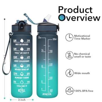 Hyeta 32 oz Water Bottles with Times to Drink and Straw, Motivational Water Bottle with Time Marker,...