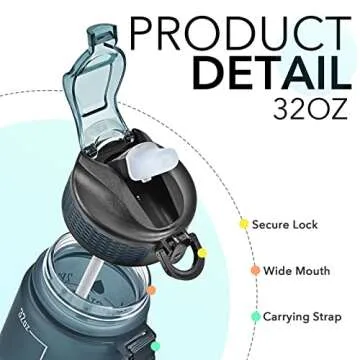 Hydration Made Fun with Hyeta 32 oz Water Bottle