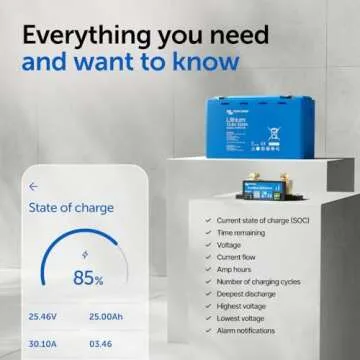 Victron SmartShunt Battery Monitor - 500A Bluetooth Monitoring