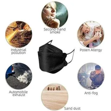 Rmaytiked KF94 Face Masks: Comfort & Style for All