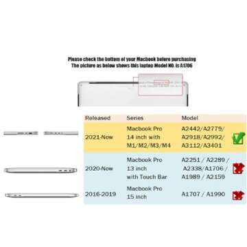 Se7enline Compatible with 2021-2024 MacBook Pro 14 inch Case Hard Shell Cover for Model A2442 A2779 A2918 A2992 A3112 A3401 M4 M3 M2 M1&Keyboard Skin &Sleeve &Screen Protector &Dust Plug,Deep Teal