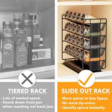 SpaceAid Pull Out Spice Rack Organizer with 20 Jars, Heavy Duty Slide Out Seasoning Organizer for Ki...