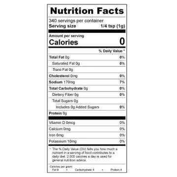 SuckleBusters Espresso BBQ Rub 12oz - Coffee-Infused Flavor