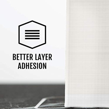 Shop HATCHBOX 1.75mm White PLA Filament for Quality Prints