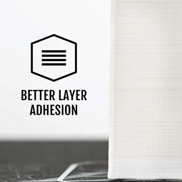 Shop HATCHBOX 1.75mm White PLA Filament for Quality Prints