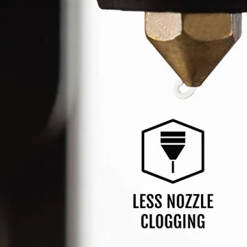 Shop HATCHBOX 1.75mm White PLA Filament for Quality Prints