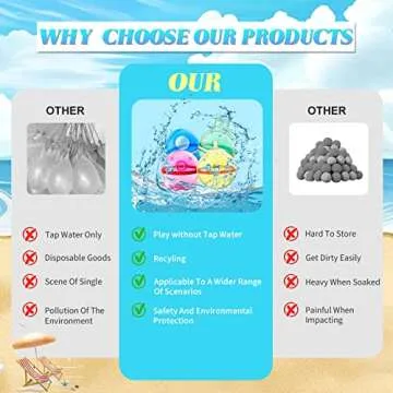 8 Pack Reusable Water Balloons for Kids, Refillable Water Balloon Quick Fill and Self Sealing, Magnetic Water Bomb Balls Outdoor Water Balloon for Summer Party, Water Fight Game,Water Park