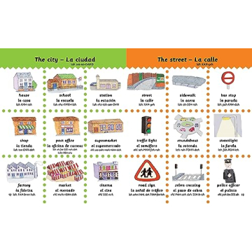 Spanish-English Picture Dictionary: Learn Spanish for Kids, 350 Words with Pictures! (Books For Toddlers 1-3, Learning books, Homeschool Supplies) (First Bilingual Picture Dictionaries)