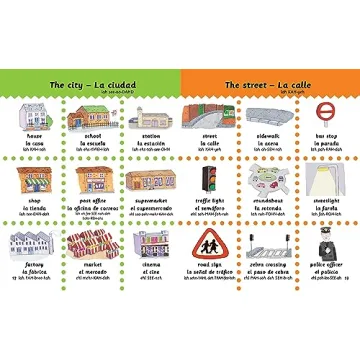 Spanish-English Picture Dictionary: Learn Spanish for Kids, 350 Words with Pictures! (Books For Toddlers 1-3, Learning books, Homeschool Supplies) (First Bilingual Picture Dictionaries)