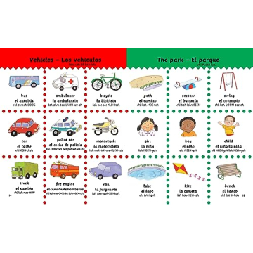 Spanish-English Picture Dictionary: Learn Spanish for Kids, 350 Words with Pictures! (Books For Toddlers 1-3, Learning books, Homeschool Supplies) (First Bilingual Picture Dictionaries)