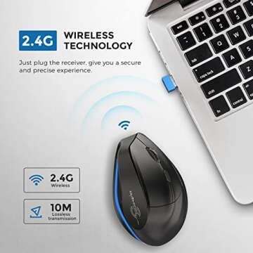ECHTPower Ergonomic Wireless Mouse, Adjustable DPI & Rechargeable