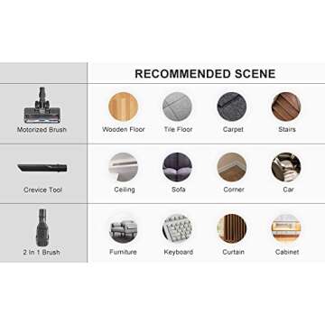 Dibea Stick Vacuum Cleaner for Home Hard Floor Carpet Car Pet Hair, 22KPa Suction Lightweight Handheld Vacuum with Rechargeable Lithium Ion Battery and LED Brush E19Pro