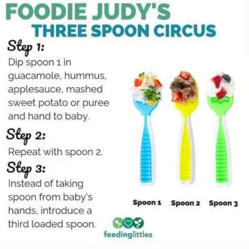 NumNum Baby Spoons Set, Feeding Littles x Silicone Pre-Spoon GOOtensils for Baby Led Weaning, Self-Feeding & Teething, First Stage Toddler Utensils for Ages 6+ Months, 6-Pack, BPA-Free (Neon)