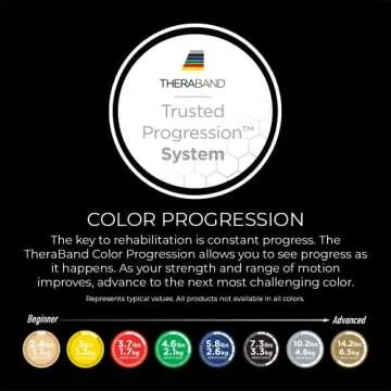 THERABAND High Resistance Bands, Set of 2 Elastic Super Bands for Improving Flexibility, Injury Rehab, & Full Body Workouts, Heavy Duty Stretch Bands for Lifting, 1 Light & 1 Medium Band