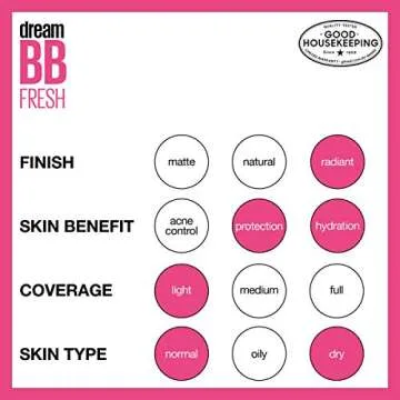 Maybelline Dream Fresh BB Cream SPF 30 Light/Medium 1 oz